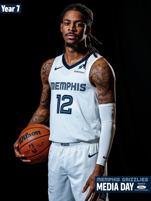 Year 7️⃣ for 𝟏𝟐