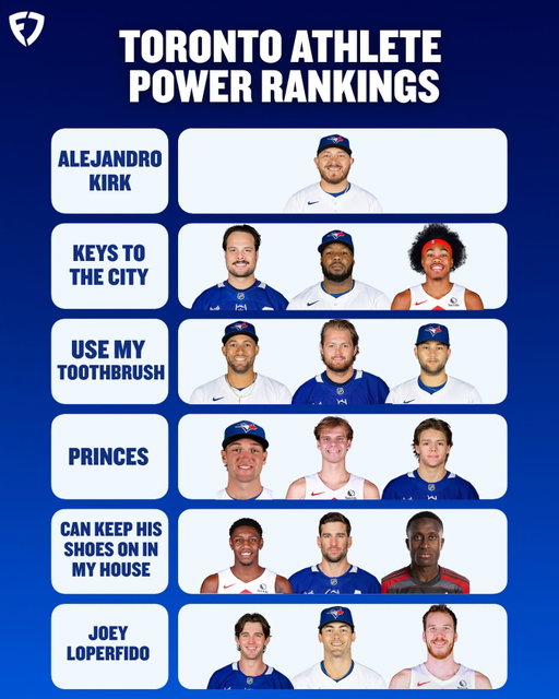 have watched the grand slam maybe 6000 times today 👨‍✈️

•
•

#mlb #toronto #bluejays #torontobluejays #lightsupletsgo #mlbmemes #canada