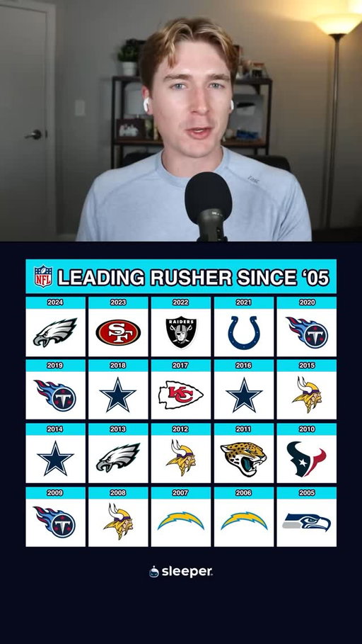 PRO VS JOE trivia 👀