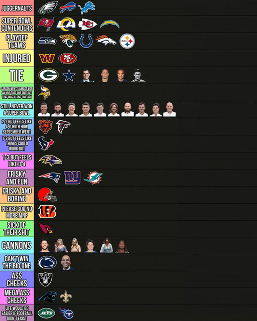 Big Cat’s Week 4 NFL Computer Power Rankings @barstoolbigcat