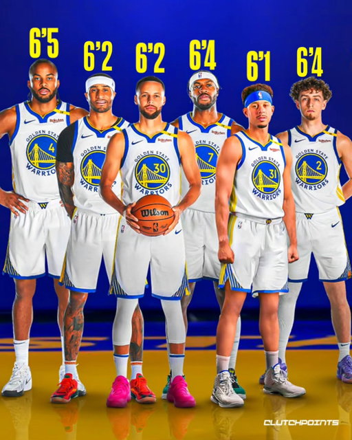 The Golden State Warriors enter the 2025-26 season with a guard room that feels both loaded…and logjammed.

When you stack it up, their backcourt rotation looks like this:

🔹 Seth Curry – 6’1”
🔹 Stephen Curry – 6’2”
🔹 Gary Payton II – 6’2”
🔹 De’Anthony Melton – 6’2”
🔹 Brandin Podziemski – 6’4”
🔹 Buddy Hield – 6’4”
🔹 Moses Moody – 6’5”

That’s seven guards, all 6’5” or shorter.

The good news? That’s a lot of shooting, spacing, and ballhandling.
The bad news? It’s also a lot of redundancy.

Steve Kerr has always leaned small, but this rotation leaves major questions:

🔹 How do you balance minutes between Steph, his brother Seth, and high-IQ guard Podziemski?
🔹 Does Melton’s defense overlap too much with GPII’s? 
🔹 Where does Buddy Hield fit, especially if his shot isn’t falling?
🔹 Can Moody finally break through in a crowded guard mix?

Golden State’s roster screams skill, but at some point, size matters. Seven guys 6’5” and under in one rotation is asking for trouble on defense and rebounding.

The Warriors’ backcourt is deep, but also dangerously redundant.

Something has to give.

#nba #warriors #basketball