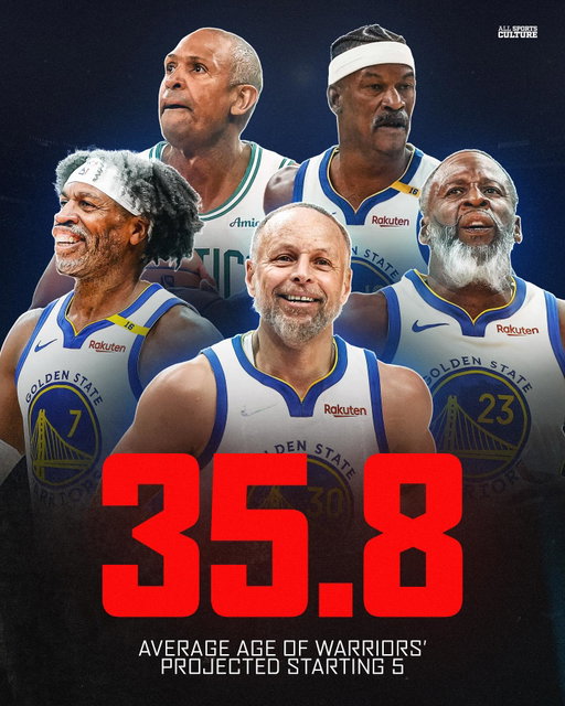 Who is ready for the unc-tion 😬

Do the Warriors have one more run left in them ⁉️