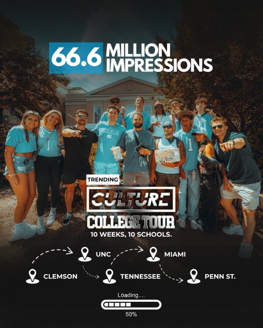 The @culturemedia is the #1 creator tour of 2025. With 66.6 million impressions just five weeks in, Culture Media is halfway to taking over college game day across the country.

The tour has amassed over 1500 posts and millions of impressions each week. Culture media is capturing college football in a way never done before.

Powered by @getsocialpruf