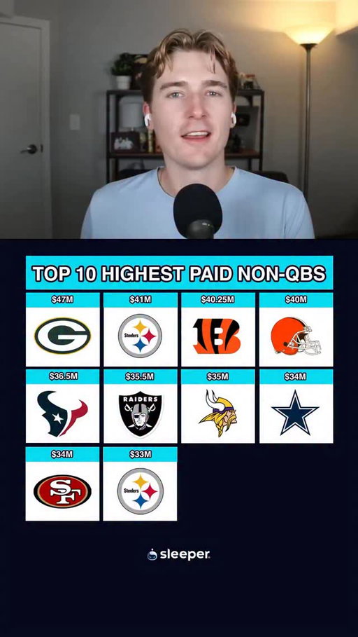 $34M is nothing these days 😭😭😭