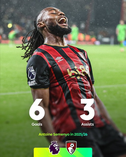 ⚽️ Only Erling Haaland has more goals
🅰️ Only Jack Grealish has more assists

What a start to the season @afcb’s Antoine Semenyo is having 👏