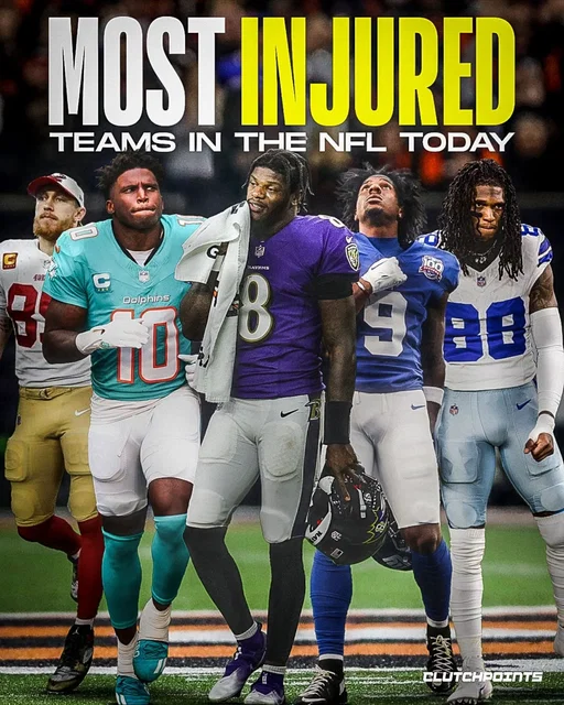 Injuries are an unavoidable part of the game, and some teams are more unlucky than others 😞

Which team's season will be affected by injuries the most?