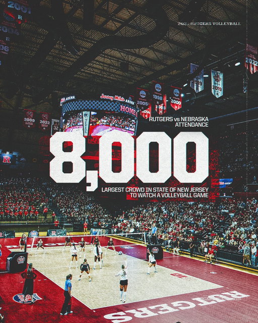 𝐓𝐇𝐀𝐍𝐊 𝐘𝐎𝐔 ❤️ 

Thank you to the 8️⃣,0️⃣0️⃣0️⃣ in attendance who set not only a Rutgers record, but made Saturday the most watched volleyball game in the state of New Jersey!

Hope we see you again at Jersey Mike’s Arena this season!

🎟️: 🔗 in bio

#GoRU #RUVB #OnRWay #b1gvolleyball #ncaavolleyball #volleyball #scarletknights #rutgersu