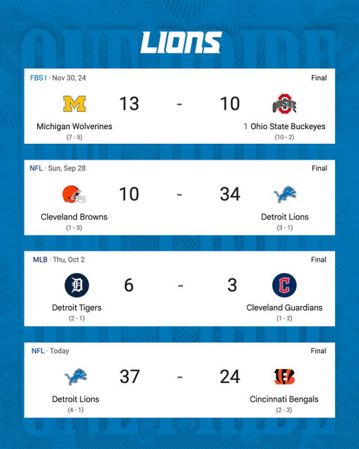 Ohio hate to see us coming