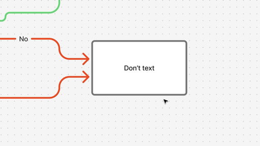 Hey ChatGPT, can you diagram this in FigJam?

You can prompt FigJam in ChatGPT by mentioning the Figma app. This feature will be rolling out to Free, Plus, and Pro ChatGPT users throughout the day (more info in bio)