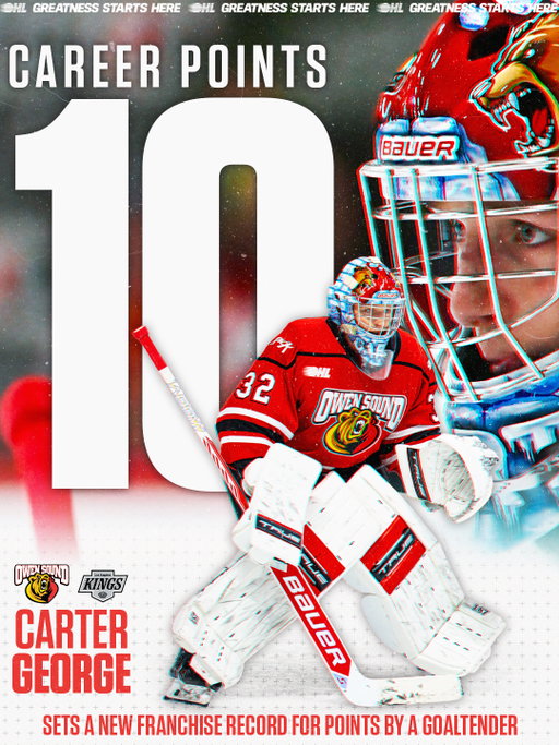 What can’t Carter George do?

With an assist on Sunday, he’s now set a new @AttackOHL franchise record with 10 points (1-9–10), breaking the previous mark of 9 held by Jordan Binnington and Curtis Sanford.