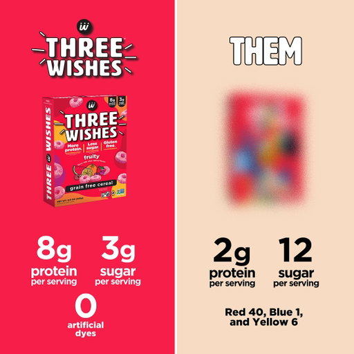 Forever bragging about our ingredient panel 🥰 

🥣 8 grams of protein
🥣 3 grams of sugar
🥣 0 artificial dyes