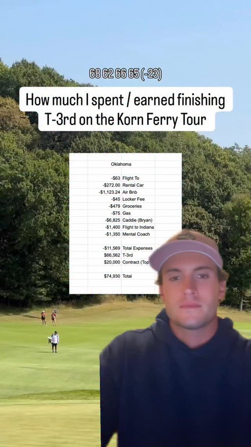 What I spent / earned last week finishing t-3rd on the @kornferrytour