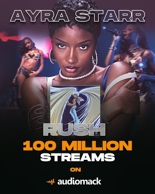 Ayra Starr’s “Rush” just made history 💫

The first female artist to hit 100 MILLION streams on a single song on Audiomack 🔥 🏆 
Prod. by @andrevibez 

Congrats to Sabi Girl! 🌍✨

What’s your favorite @ayrastarr track so far?👇🏽