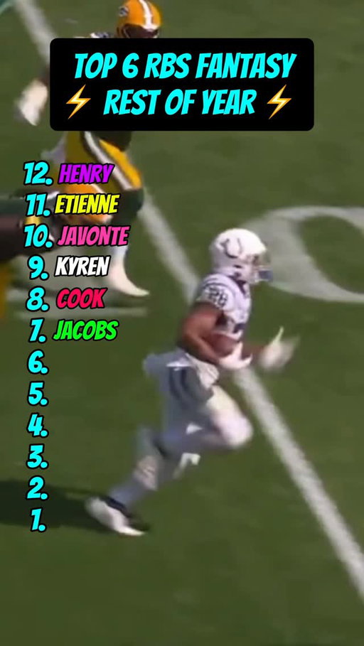 Top 6 RBs in Fantasy Football #nfl #football #fyp #fantasyfootball 
RB Rankings Fantasy
Saquon Barkley
Jahmyr Gibbs
Bijan Robinson
De’Von Achane
CMC
Jonathan Taylor
Christian McCaffrey