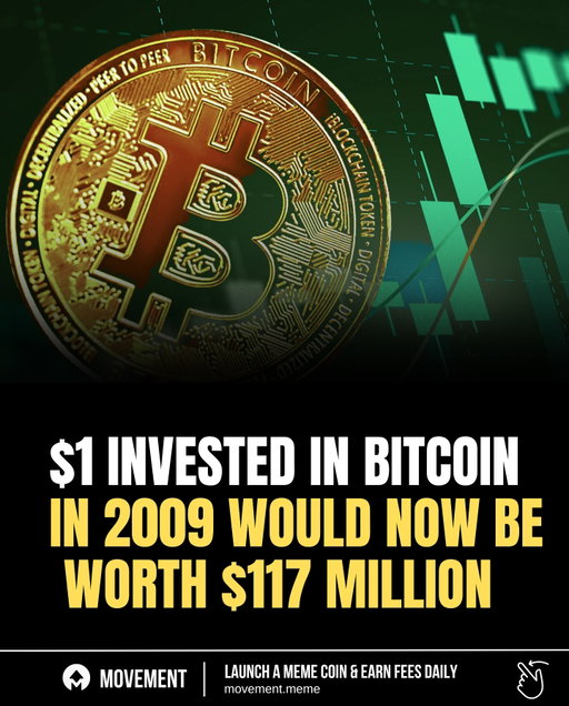 A single dollar placed into Bitcoin during its earliest days would have multiplied into over $100 million at today’s prices.

The figure illustrates how early conviction in emerging technologies can produce life-changing returns over time.

Download the Movement Market app in my bio and start launching your own memecoins 🚀