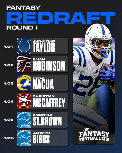 We redrafted the first 2 rounds on todays show 💯 

Just a reminder we do have REST OF SEASON RANKINGS now as a perk for FootClan Members! Head to JoinTheFoot.com or hit the link in our bio to join 👏