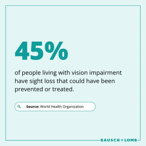 Vision loss is one of the world’s most preventable health challenges. Globally, more than 2 billion people live with vision impairment — and nearly half of these cases could have been prevented with access to proper medical care.

This #WorldSightDay, we’re shining a light on the importance of regular eye exams. Early detection can help save sight.

 Let’s work together to bring the world into focus. 👁️

#WorldSightDay #EyeHealth #SeeBetterLiveBetter