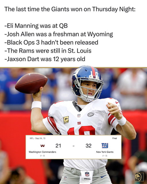 It’s been 3,668 days since the Giants won a game on TNF 😳 

#NFL #Football #Giants #NYC #NewYork #Eagles #Philly #Commanders #DMV #NFC #NewYork #NewJersey