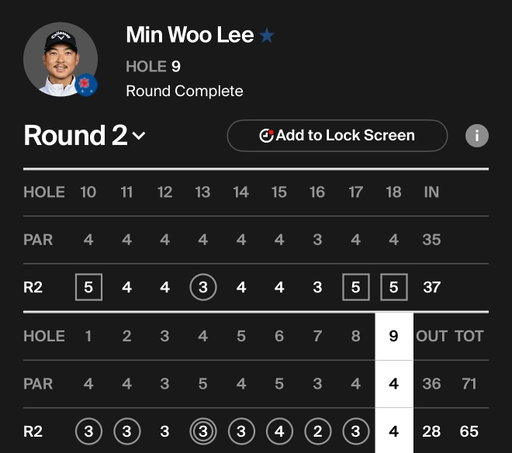 My best nine holes ever 😍🤝🔥 -8, 28