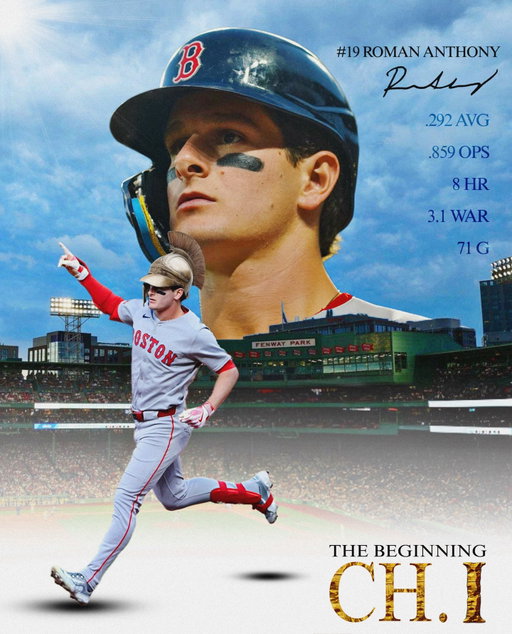 🏛️ The Roman Empire has begun 🏛️

Roman Anthony, the top prospect in all of baseball, made his debut this season… and he was AS ADVERTISED!

Through 71 games for the Boston Red Sox, Anthony batted .292 with an .859 OPS. He knocked 8 home runs and 18 doubles, also one triple. In the process, he drove in 32 batters and accumulated a 3.1 WAR.
The league quickly discovered that the left-handed hitter had an ELITE EYE, having only a 20% chase rate. When looking at his Baseball Savant page, there is A LOT of red.
Notably, Anthony holds an average exit velocity of 94.5mph and a 60.3% hard-hit rate.

The 21 year old signed a $130M/8Y extension with Boston and is set to be the cornerstone of the lineup for years to come‼️
.
.
.
.
#redsox #fenwaycentral #mlb #mlbb #mlbnews #redsoxnews
#redsoxnation #romananthony #dodgers #mets #davidortiz #beisbol #yankees #baseballislife #miketrout #bostonstrong #redsoxbaseball
