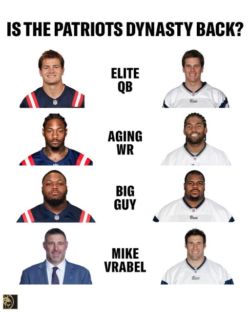 Seeing some similarities with the early 2000s Patriots 🤔 

#NFL #Football #Patriots #NewEngland #Boston #MA #DrakeMaye