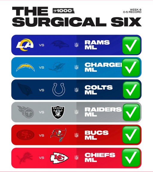 WE DID IT!!!

THE SURGICAL SIX HAS FINALLY COME HOME!

BAAANNGGGGGGGG✅✅✅✅✅✅