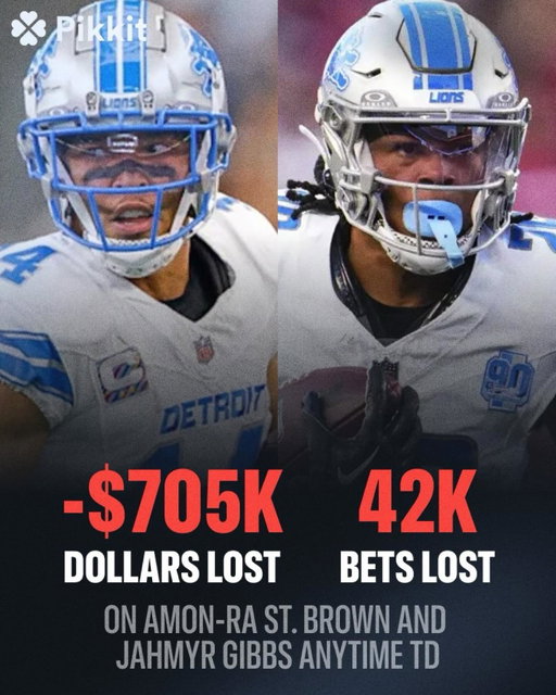 Jahmyr Gibbs and Amon-Ra St. Brown were the two most-bet players to score a touchdown for Lions-Chiefs

#nfl #detroitlions #kcchiefs #lions #sundaynightfootball