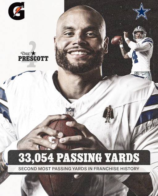 Dak keeps stacking 📈

#DallasCowboys | @gatorade