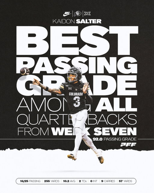 Best arm in Week 7 🎯

@07KSalt posted the No. 1 passing grade in college football, per PFF