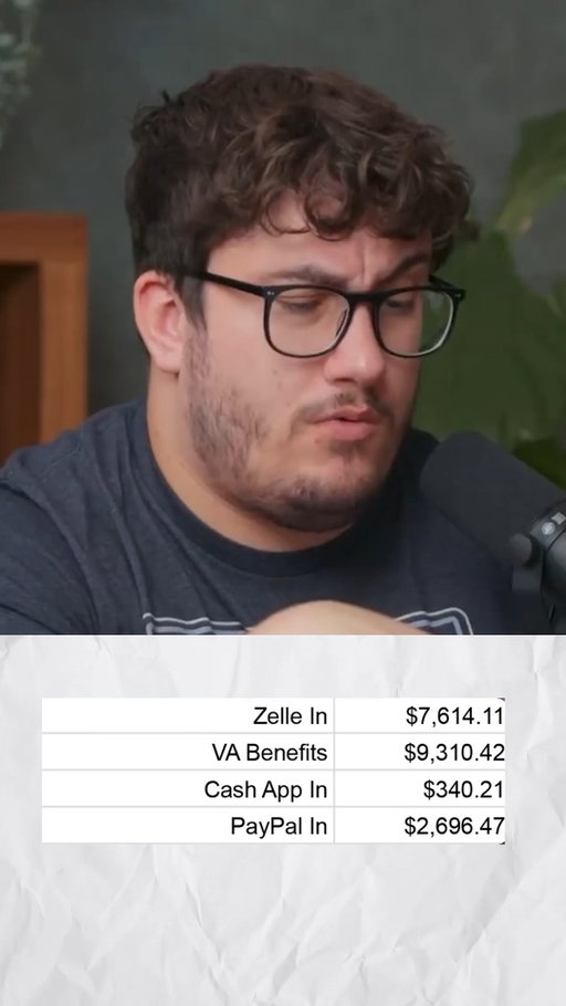 He Makes $9,000 From The VA...

#disabledveterans #finance