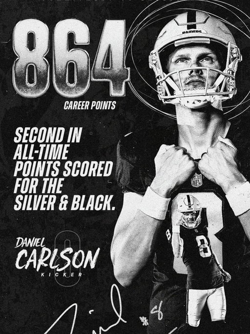 Count ‘em up, we’ll wait. #RaiderNation

Read more on Raiders.com