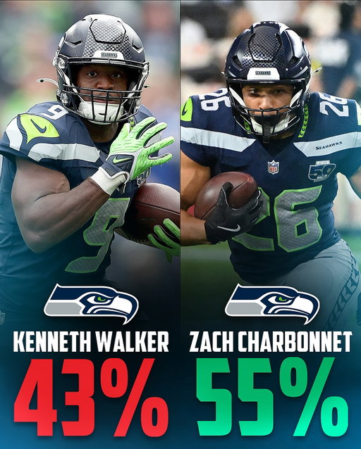 The Seahawks RB committee has been ROUGH for fantasy owners… 😵‍💫

Kenneth Walker has a 43 SNAP %, averaging 4.7 YPC
Zach Charbonnet has a 55 SNAP %, averaging 2.6 YPC

Do you trust starting any of these RBs moving forward?