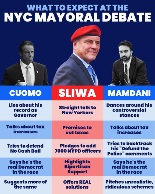 It’s debate night in NYC at 7PM on NBC4!! This is it, New York. Time to stand up and reject Cuomo and Mamdani and their radical agenda. I’m ready to make my case to save this city we love. Together we’ll build a safe and affordable NYC for the hardworking people who keep it moving. I’m ready to fight and win for you.

Join me👉SliwaForNYC.com