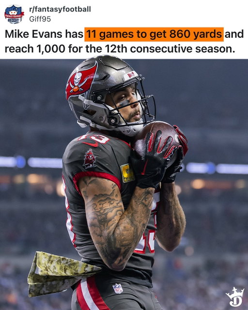 Mike Evans has a chance to set the NFL record for the most consecutive seasons with 1K receiving yards - all he has to do is BALL OUT 👀

(h/t r/fantasyfootball, u/Giff95)