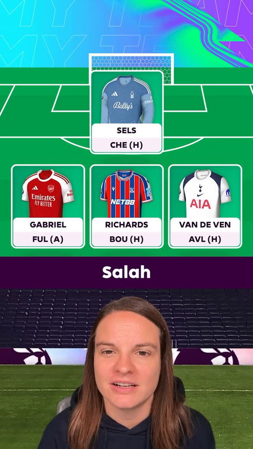 #FPL GW8 Team REVEAL! 👀