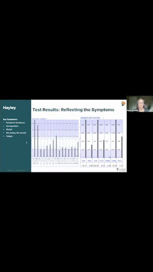 Have you watched Sophie's Practitioner Spotlight video yet?

Whether you're on your own healing journey or supporting clients as a practitioner, Sophie's insights can help you go deeper with HTMA.

In this Practitioner Spotlight, she walks through a real case review.

👉 Click the link in bio to watch the full video.
👩‍⚕️ Practitioners — you can also access it through your Vykon Customs dashboard for added clinical context and guidance.
.
.
.
.
.
#VykonCustoms #PractitionerSpotlight #FunctionalHealth #HTMACommunity #MineralBalance #WellnessEducation #HealthCoaching #CustomSupplements