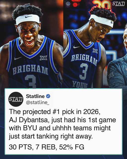The guy teams will be tanking for all season, AJ Dybantsa just DOMINATED in his preseason debut with BYU 😤