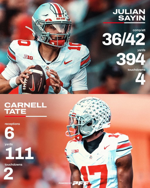 Ohio State’s Offense WENT OFF vs Wisconsin🔥

(🎥: @cbssports)