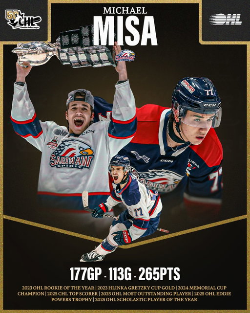 The @sanjosesharks’ Michael Misa has had an exceptional career with the @saginawspirit, winning a #MemorialCup in ‘24, @ohlofficial MVP honours and #CHL Top Scorer last season. #CHL50
