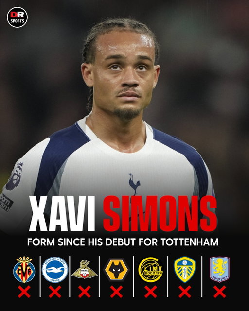 What are your thoughts on Xavi Simons' last seven games for Spurs? 😬

#Spurs #TOTAVL