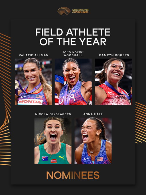 Who is your Female Field Athlete of the Year? 

Voting closes on Sunday 26 October at 11:59 PM CEST. 

#AthleticsAwards