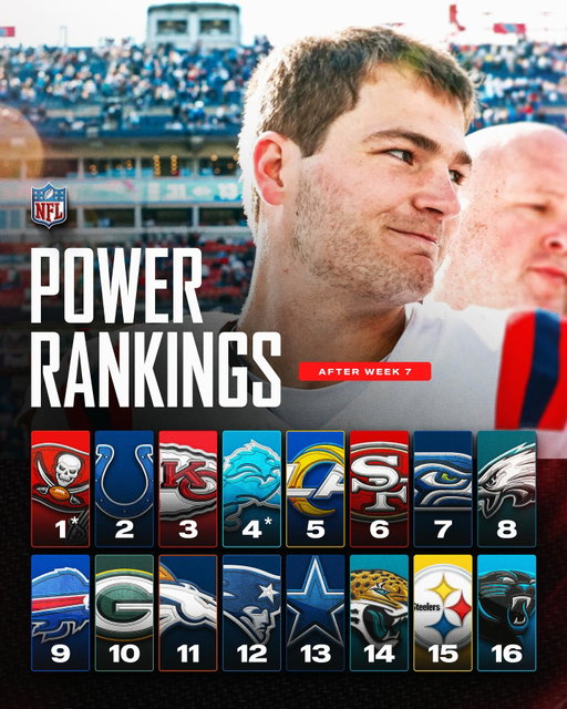 Post week-7 power rankings 🔥

Are the colts the real best team in the NFL ⁉️
