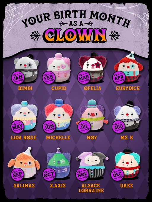 Me?? Clowning around?? What else is new