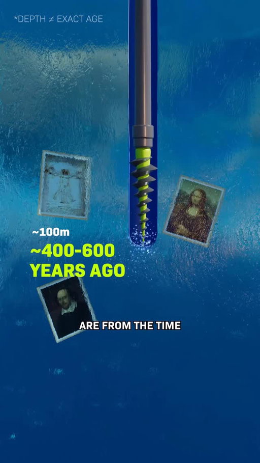 What would happen if you drilled a hole straight through the ice in Antarctica and jumped in?

You jump in and the snow around you quickly changes to dense blue ice. As you go deeper, you realize the air bubbles trapped all around you are from the time of the Renaissance on the surface, then Ancient Rome, then the last Ice Age!

But the pressure is rising and you’re getting closer to Earth’s hot core, the ice suddenly turns into…

To find out what it is, follow along!

#Antarctica #ice #mystery #science