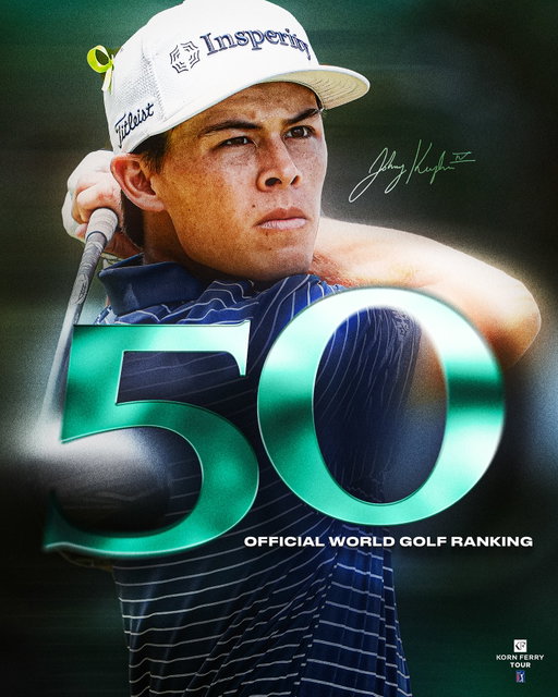 No. 1 on @PGATOURAmericas in 2024
No. 1 on @KornFerryTour in 2025

Johnny Keefer is now 50th in the Official World Golf Rankings.