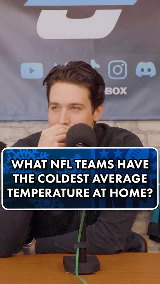 What NFL teams play in the coldest temperature? #nfl #nflfootball #nfltrivia