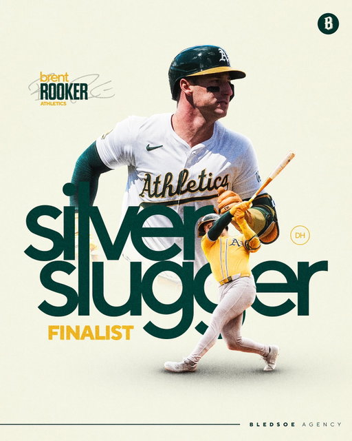 Congrats to Brent Rooker for being named a Silver Slugger finalist in the AL! #Tribe🦍