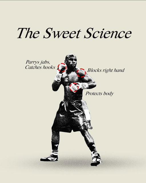 Boxing is much more then fighting it’s a learned science. Sweet science collection available now while stock lasts!
-
-
-
#boxing #boxeo #boxingbrand #boxingmotivation #boxingnews #boxingchampion #boxinglifestyle #boxinglife #boxinghype #boxingworkout #boxingtraining #boxingfan
#championmindset