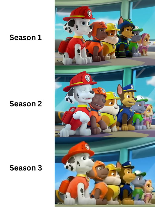 A decade of dedication deserves a throwback! We’re celebrating the art evolution from Season 1 to 9. Which uniform is your favorite?