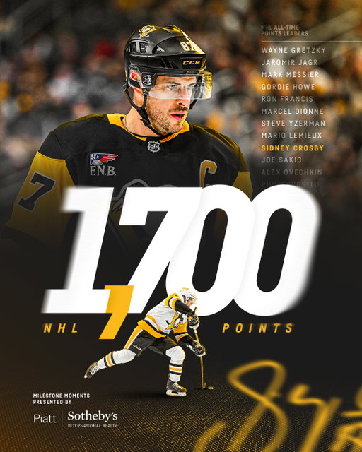 Forever in awe of 87. 

Sidney Crosby becomes the ninth player in @NHL history to reach 1,700 points 👏